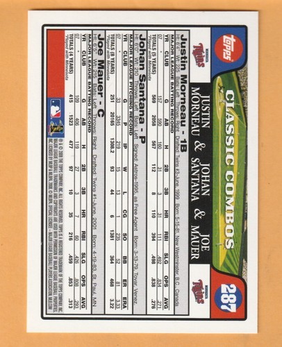 Joe Mauer Justin Morneau Johan Santana Minnesota Twins 2008 Topps #287 - Picture 2 of 2