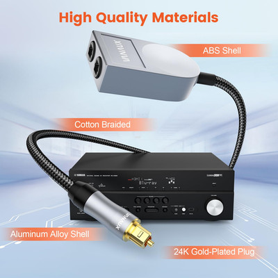 Optical Splitter 1 in 2 Out Fiber Optic Digital Audio Cable Toslink S/PDIF 1 ...