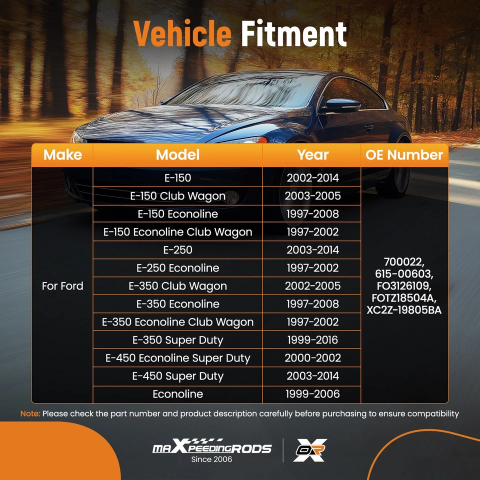AC Blower Fan Motor For Ford Econoline E150 E250 E350 1997-2014 700022 FO3126109 - Image 3 of 4