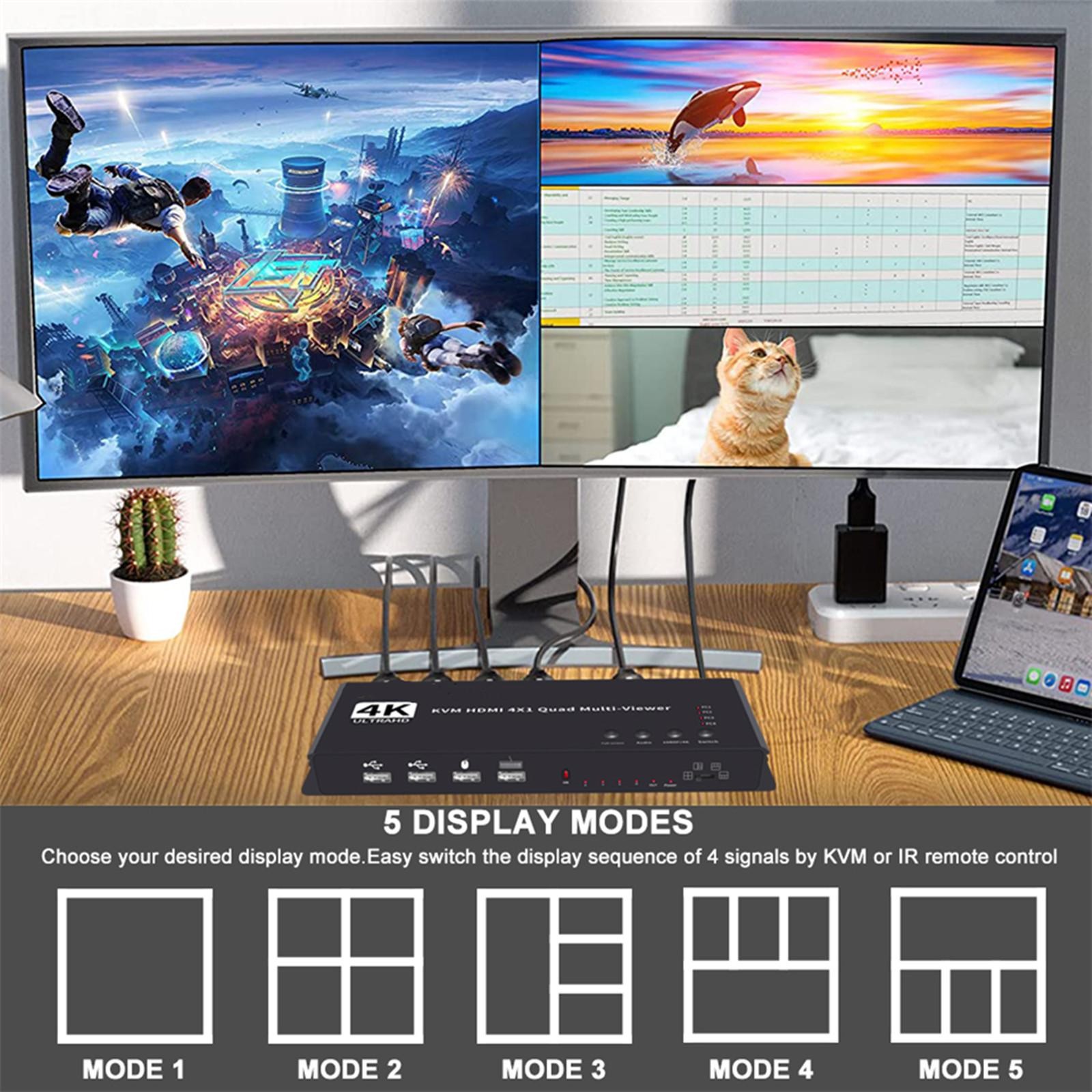 Hotkey 4K 4x1 KVM HDMI Quad Multi-Viewer Display Switch Vedio Wall Controller e