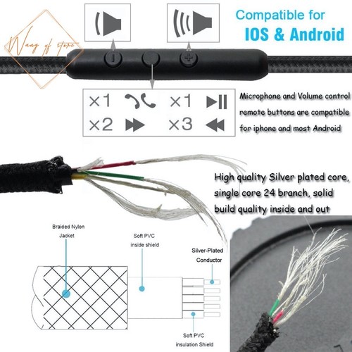 OFC Audio Cable For Sennheiser PC PXC 350 450 480 550 Headphone Remote Control - Picture 11 of 14