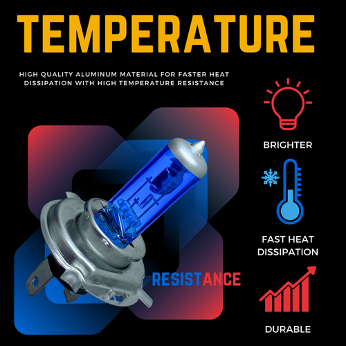 For Toyota Yaris Headlight Bulbs MK2 Fog Light bulbs 100w 05-11 Xenon White Led - Picture 19 of 20