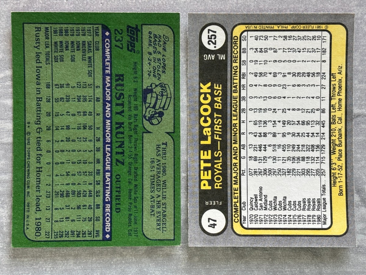 RUSTY KUNTZ & PETE LACOCK Baseball's Dirtiest Funniest Names Real