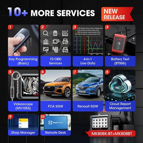 2025 Autel MaxiCOM MK808BT Pro Car Diagnostic Tool Auto OBD2 Scanner Code Reader - Picture 12 of 15