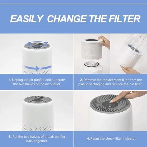 Air Purifier Replacement Filter Core Mini-RF Compatible with LEVOIT Air