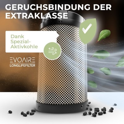 EVOAIRE LONGLIFE-FILTER für fast alle Dunsthauben ( 150250) ohne Jutebeutel