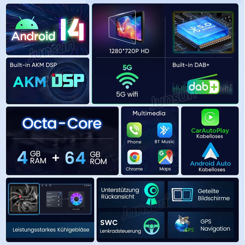 Carplay Autoradio Für Benz Smart Fortwo 451 454 2005-2015 GPS Navi WIFI BT 4+64G - Bild 2 von 4