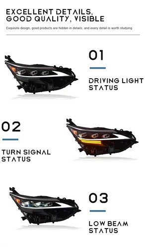 LED Headlight For Toyota Sienna 2021-2023 Dynamic Running Lamps DRL Upgrade - Picture 4 of 11