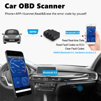 Wireless Check Engine OBD2 Scanner Clear MIL Code Reader Diagnostic Tool ELM327