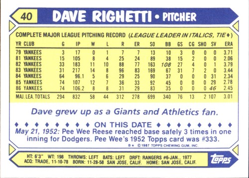 1987 Topps TIFFANY MLB Singles Choisissez vos joueurs d'équipe GLOSSY préférés #2 - #266 - Photo 98 sur 520