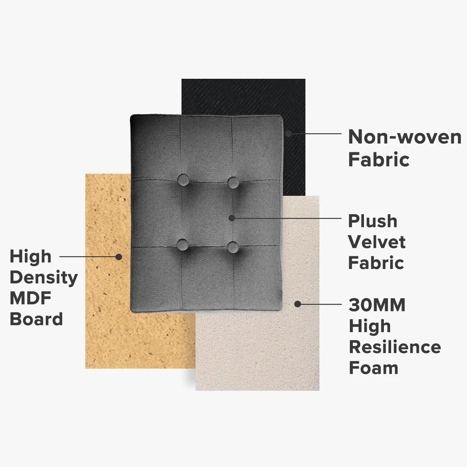 Ottoman Storage Ottoman with Storage Small Foot Rest Stool Under Desk Stool S... - Image 4 of 4