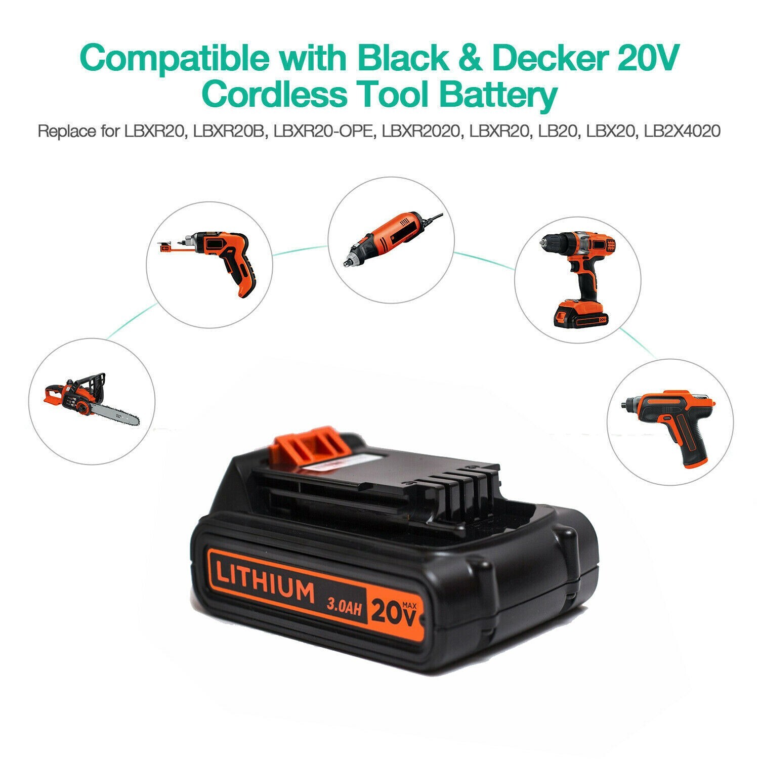 2Pack 20V Lithium-ion 1.5AH Battery for BLACK+DECKER 20 Volt LBXR20 LBX20 LB20