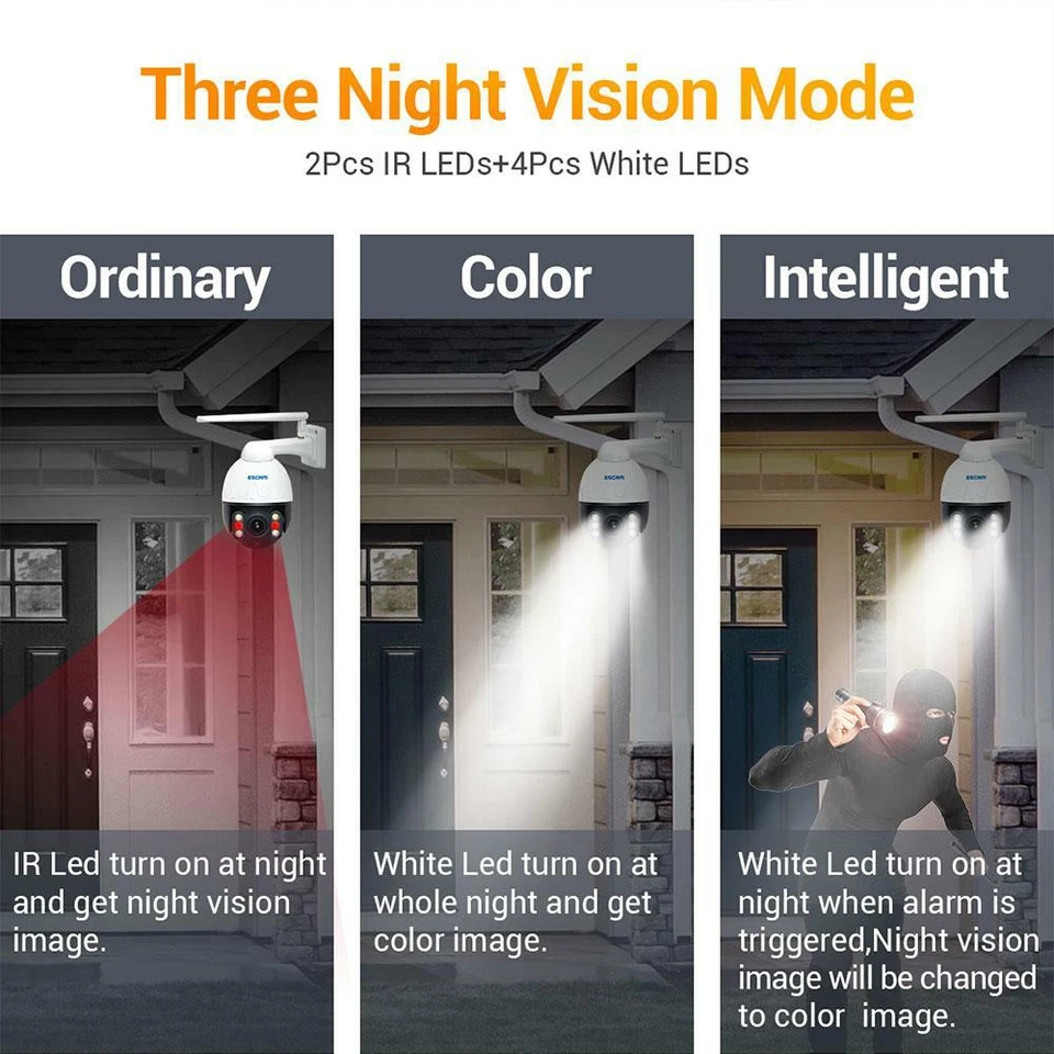 WiFi 3.6mm 1080P IP Camera Two Way Talk Night Vision RJ-45 H.264 25fps - Image 4 of 4