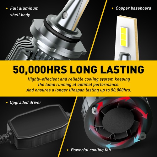 AUXITO H11 9006 9005 LED Headlight Beam Low Bulbs Super Bright Error Free 6500K - Picture 7 of 12