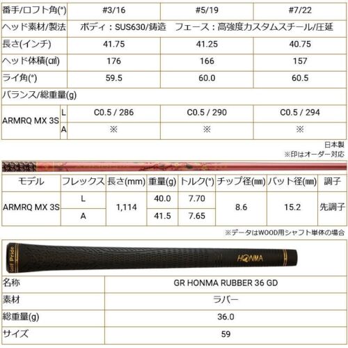 HONMA Golf BERES AIZU Ladies Fairway Wood Club 3S Grade #5 Shaft Flex L Pink Tag - Picture 10 of 14
