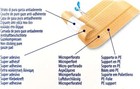 Bild 5 von 7
