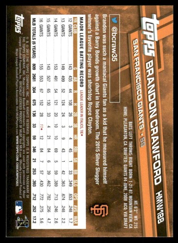 2017 Topps Holiday Complete Your Set (HMW1-HMW200) Free Shipping! - Picture 363 of 387