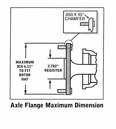 Задний дисковый тормоз Chevy 10 с 12 болтами в комплекте Chevelle El Camino, красный суппорт Cutlass - Изображение 4 из 4