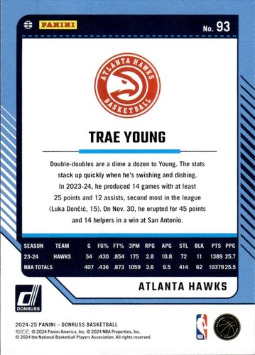 2024-25 Panini Donruss - Trae Young #93 - Picture 2 of 2