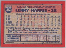 1991 Topps - Lenny Harris #453 Operation Desert Shield