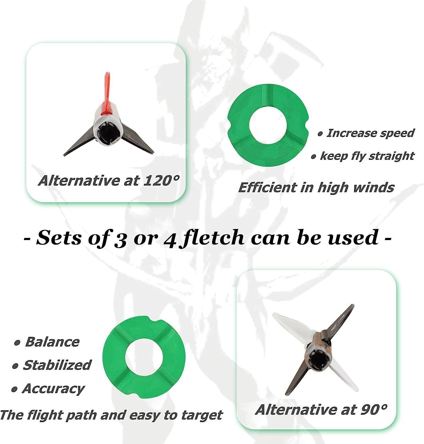 Archery Fletching Jig with Straight and Right Helical Clamps Vanes