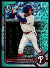 2022 Bowman #BCP-90 Yhoswar Garcia Chrome Prospects Aqua Shimmer Refractors