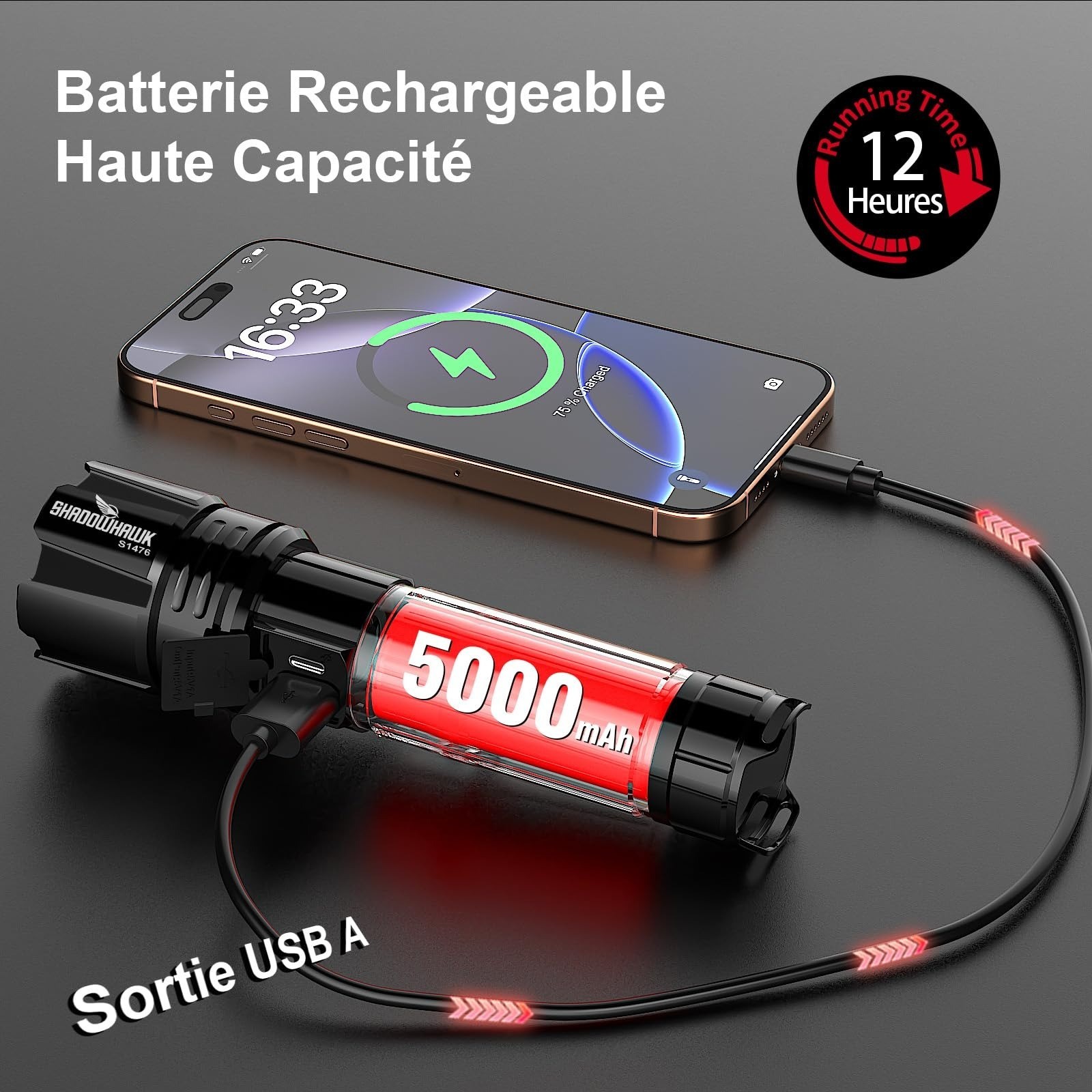 섀도우호크 초강력 LED 손전등 (100만 루멘, USB 충전식) 4