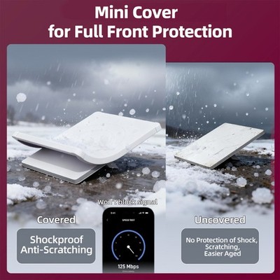 Waterproof Dustproof Protective Cover Silicone Case for Satellite Accessories