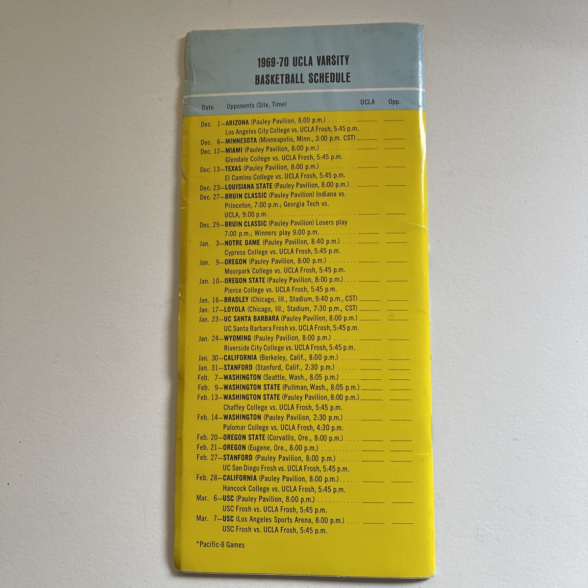 1969 ucla basketball roster