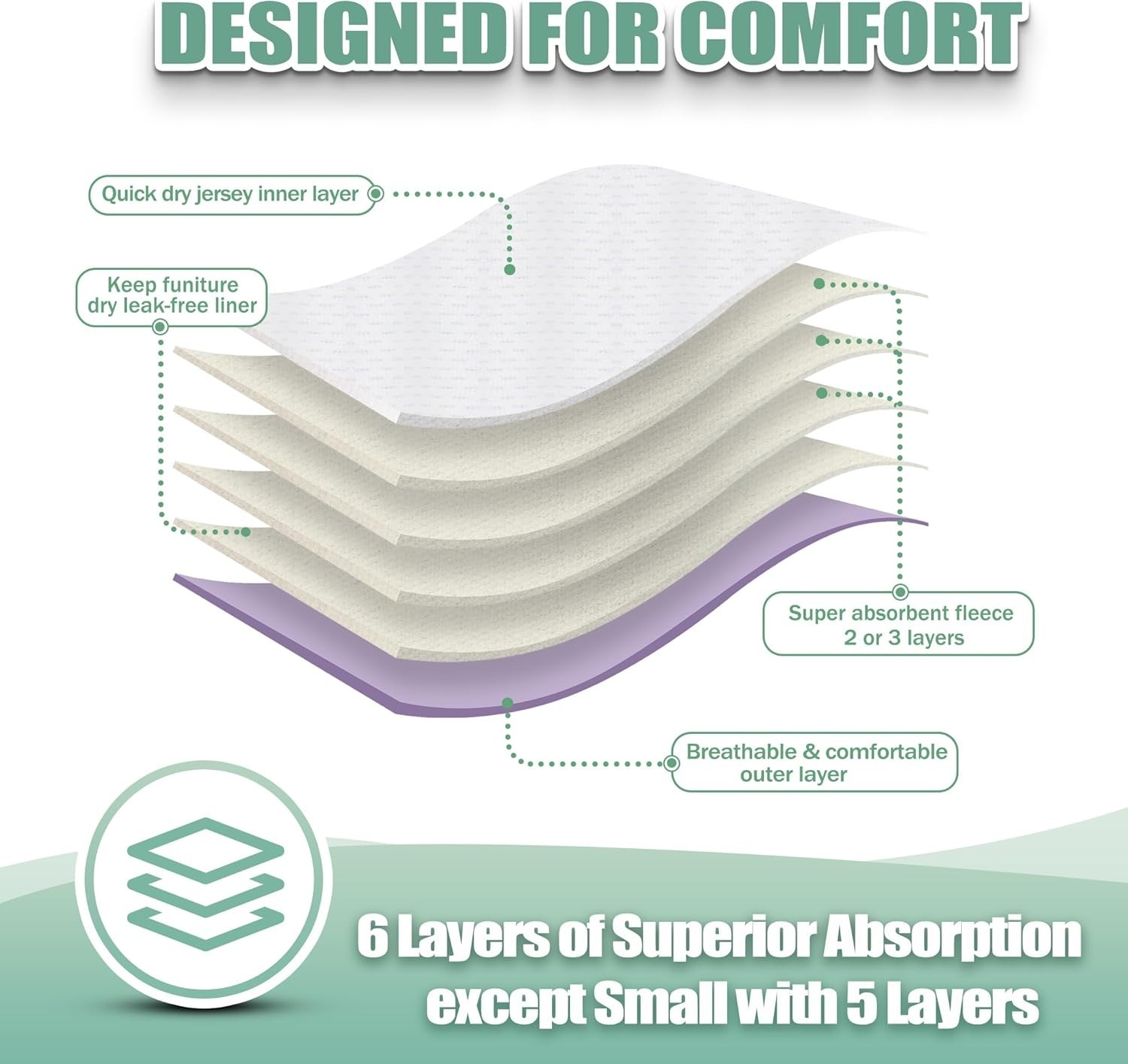 wegreeco Washable Reusable Premium Dog Diapers, Pack of 3, XL