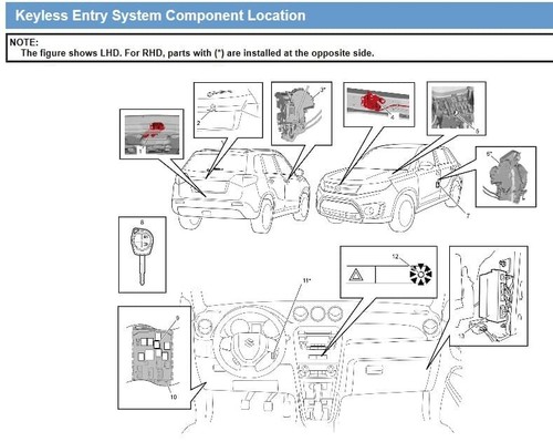 SUZUKI VITARA (LY) 2015/2018+ WORKSHOP MANUAL REPAIR SERVICE WIRING DIAGRAMS ENG - Zdjęcie 5 z 6