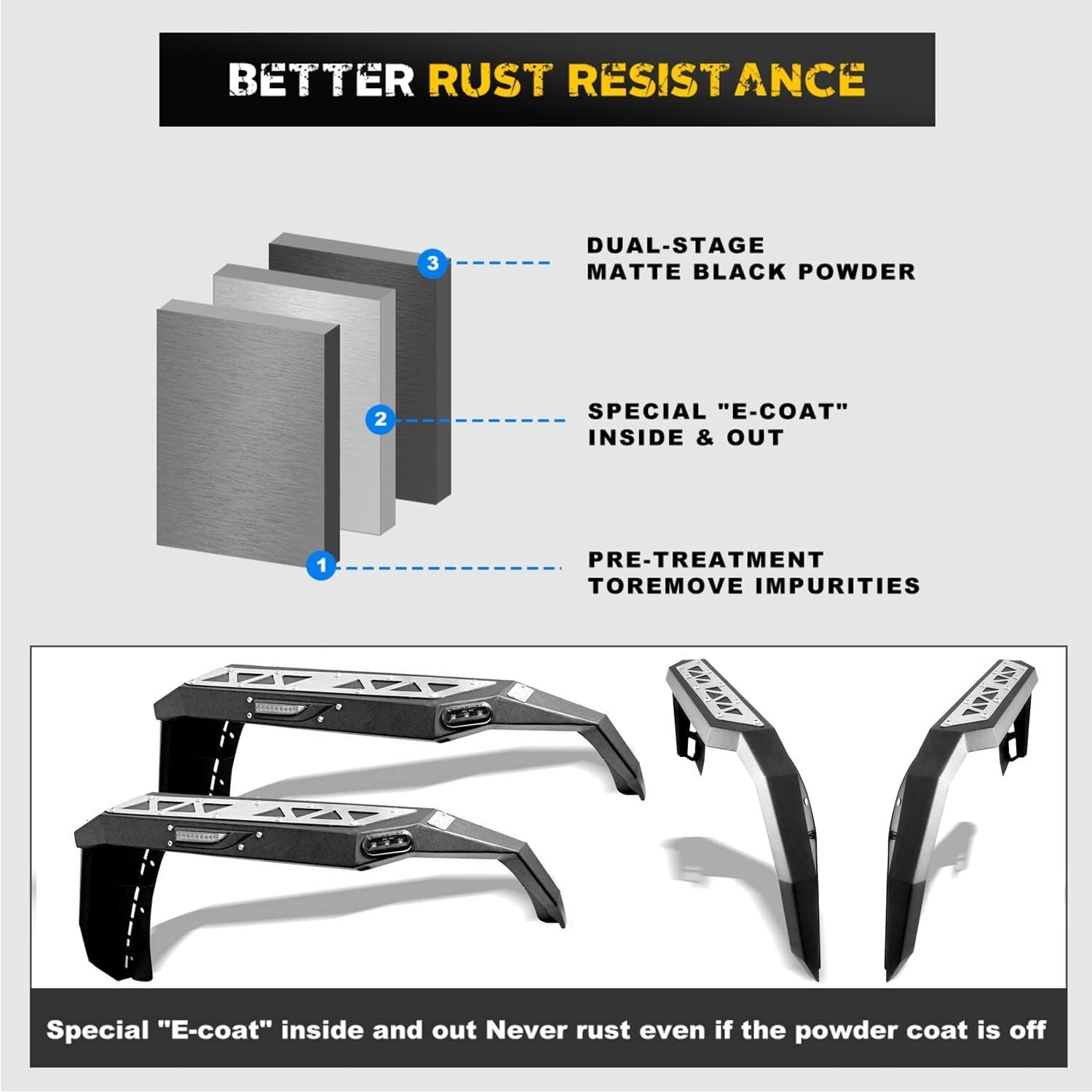 2007-2018 Front+Rear Fender Flares For Jeep Wrangler JK Unlimited 4WD 2WD Steel