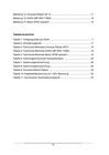 Bild 14 von 15