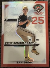 2025 Panini Prospect Edition Kruz Schoolcraft Red Holo Prizm #/199 Padres