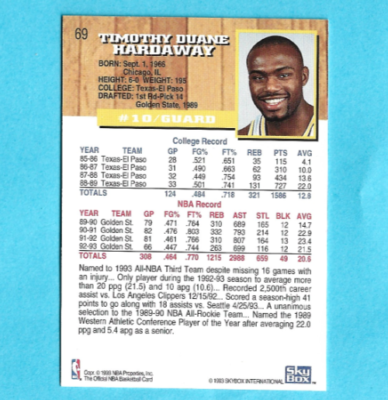 Tim Hardaway 1993-94 Hoops 5th Anniversary #69 Golden State