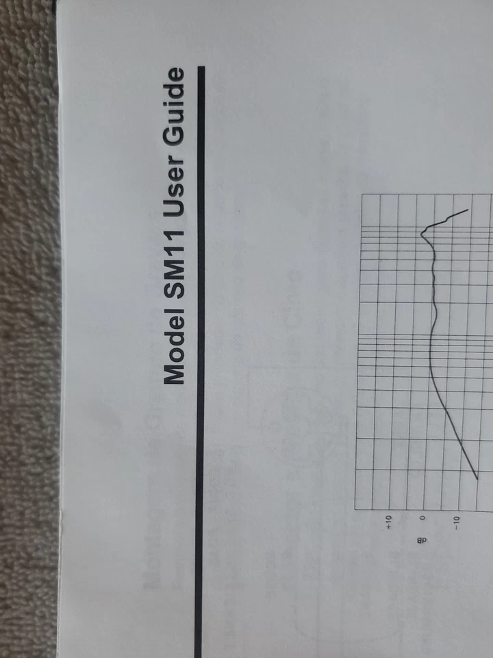 SHURE Dynamic Lavalier Microphone w/ Lapel Tie Clip - SM11 - Working Well - Image 2 of 4