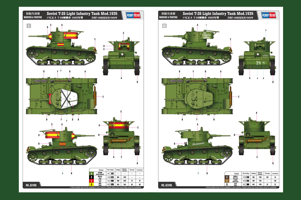 Maquette à Assembler HobbyBoss 1/35 - Char D'infanterie Léger Soviétique T-26 Mod.1935