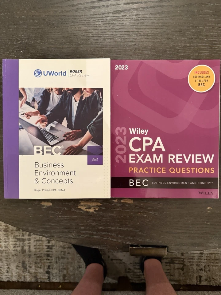 Wiley CPA Exam Review Practice Questions 2023 & UWorld Roger CPA Review 2022 - Image 2 of 4