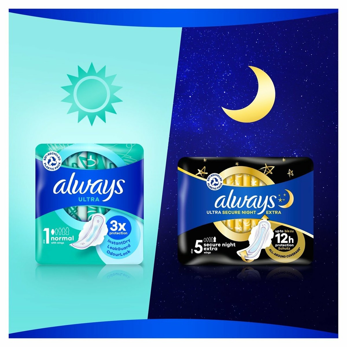 Always Ultra Day Sanitary Towels Pads Size 2 Long Wings, Pack Of 120 Pads For Sale - View #10