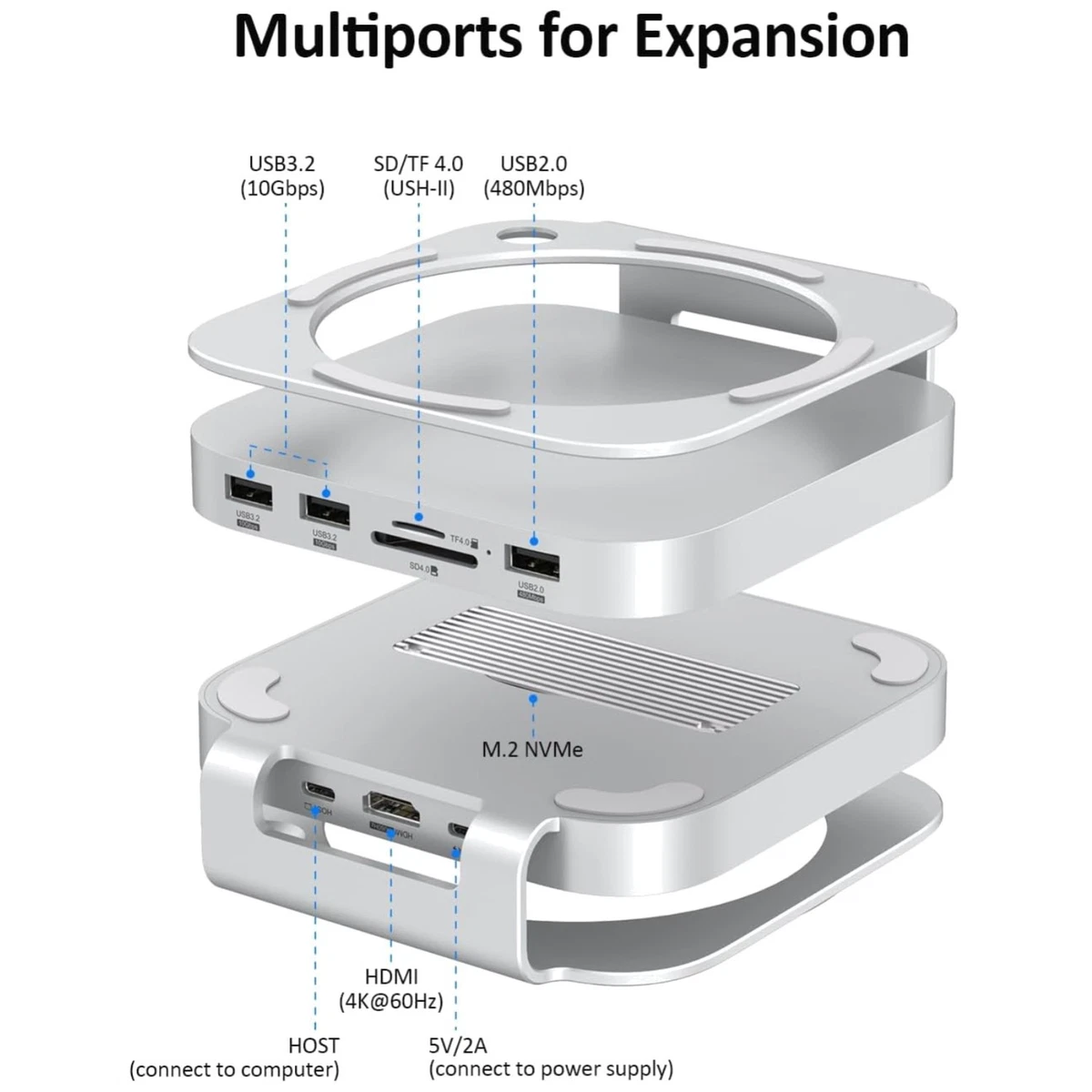 Apple Mac mini HDD + SSD Apple Desktops & All-In-One Computers for
