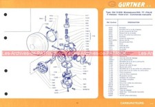 Fiche Carburateur GURTNER