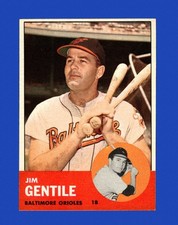 1963 Topps Set-Break #260 Jim Gentile EX-EXMINT *GMCARDS*