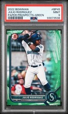 Top Julio Rodriguez Rookie Cards and Prospects to Collect 23