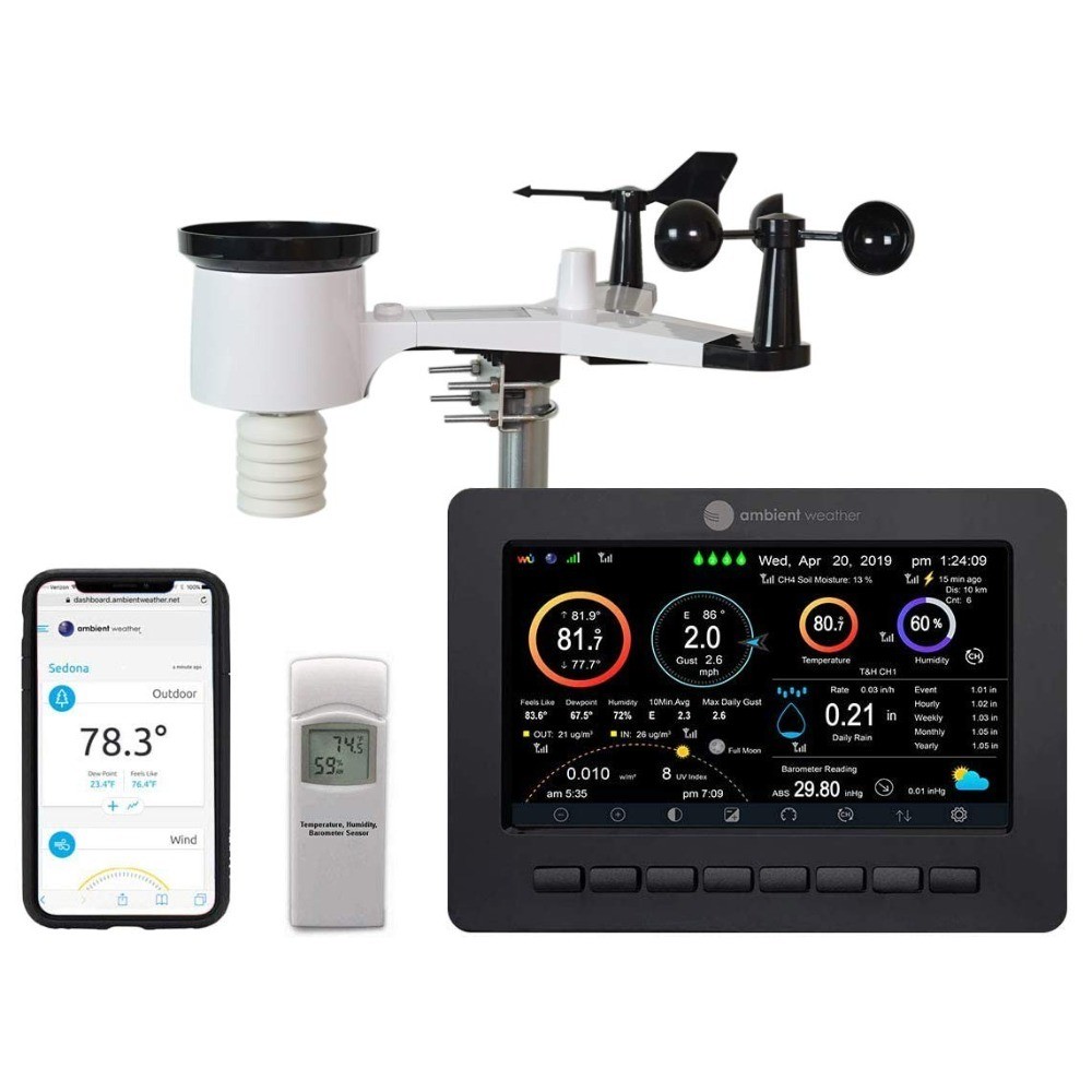 With Remote Monitoring And Alerts For Home Use