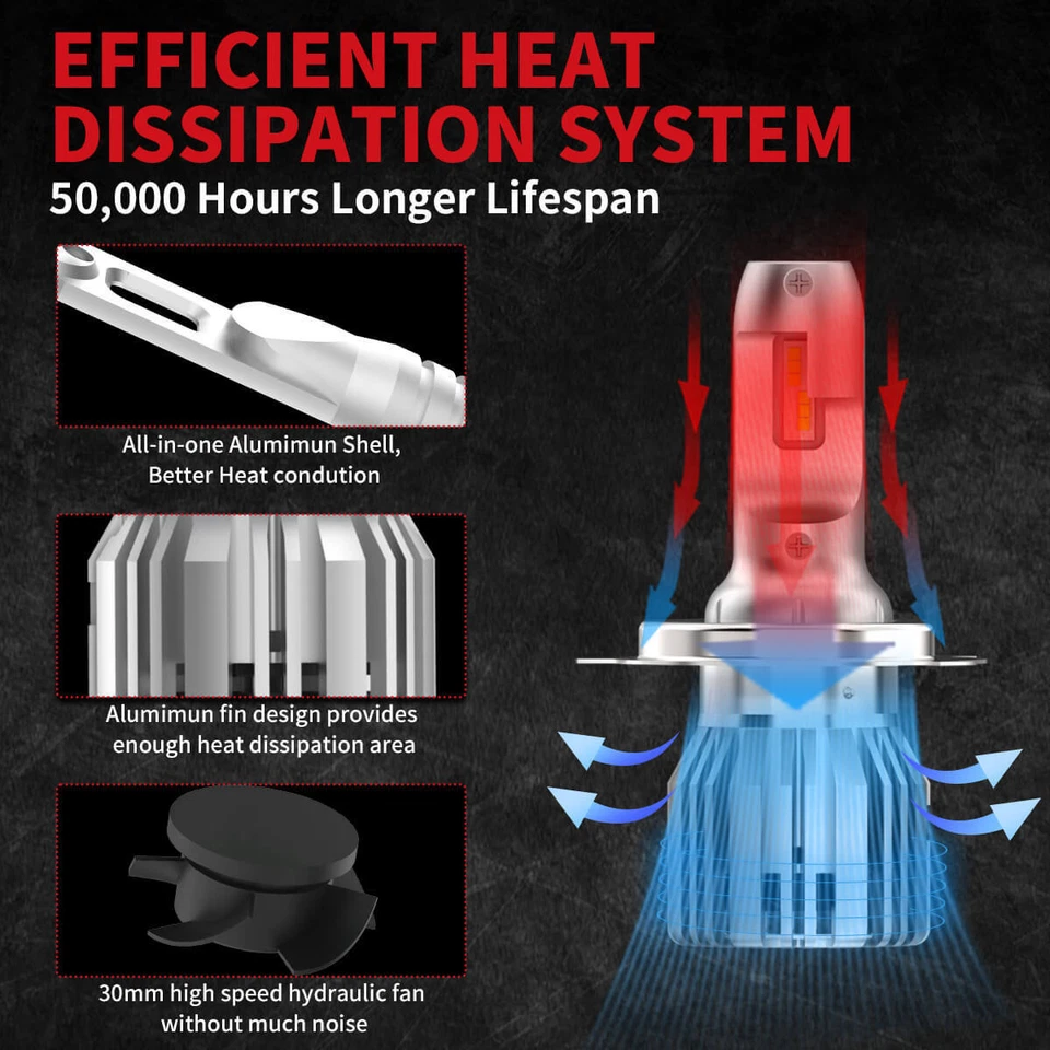 Kit de conversión de bombilla de haz alto bajo H4 LED para Toyota 4Runner 1996-2002 Foto 4 de 4