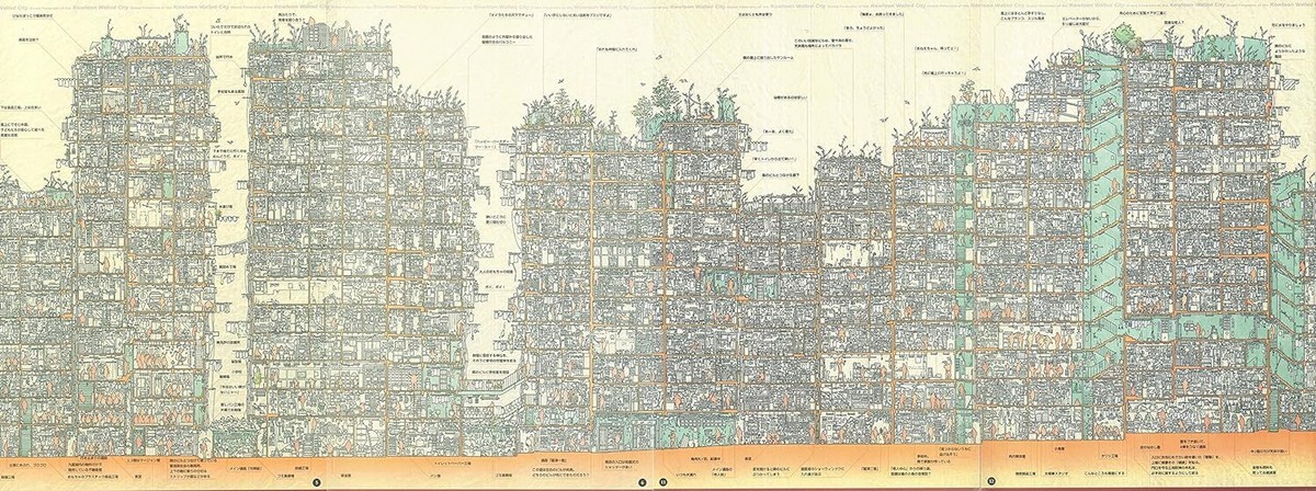 Buy Kowloon Walled City Urban Hong Kong Buildings From 1980s