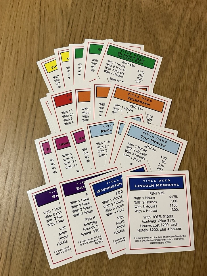 Special Edition The America Monopoly - Image 3 of 4