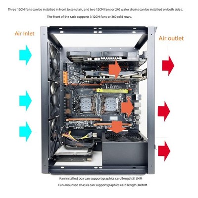 DIY Gaming Computer Case Stahl Easy Installation Stapelable Rack Utility