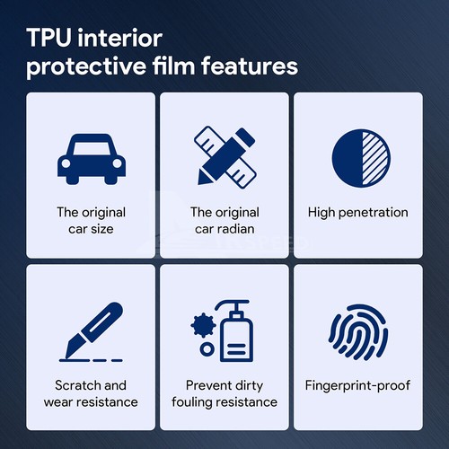 Fit For Jeep Grand Cherokee 21-24 Car Interior Precut Paint Protection Film PPF - Picture 9 of 13