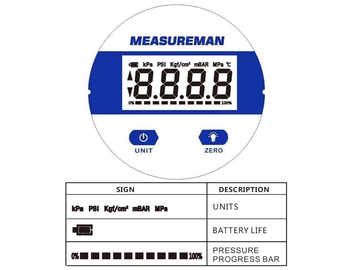 MEASUREMAN 2-1/2" dial, Digital Industrial Pressure Gauge with 1/4"NPT Lower 